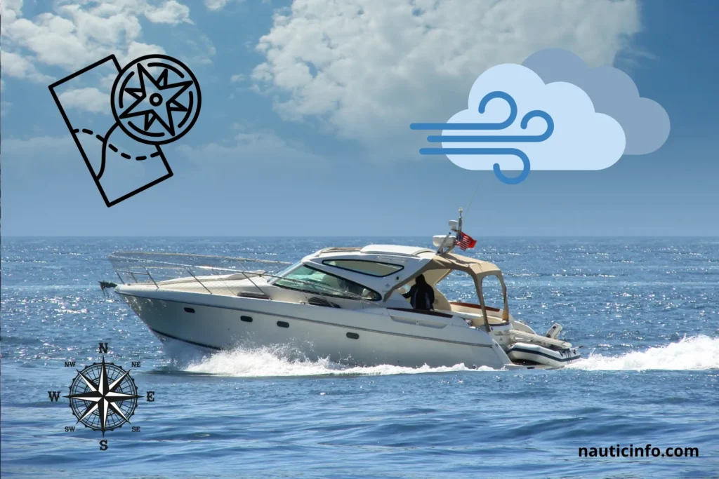 Checklist de sécurité sortie en Mer