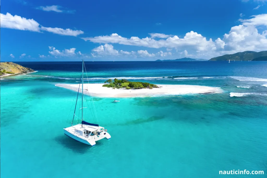 Itinéraire Type : 7 Jours de Rêve